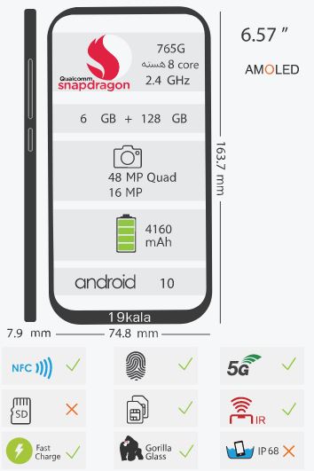 حداقل قیمت خرید یک گوشی 5G چقدر است؟ + جدول